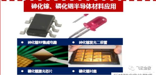 科技強國 半導體板塊崛起 徹底為你梳理產業鏈企業